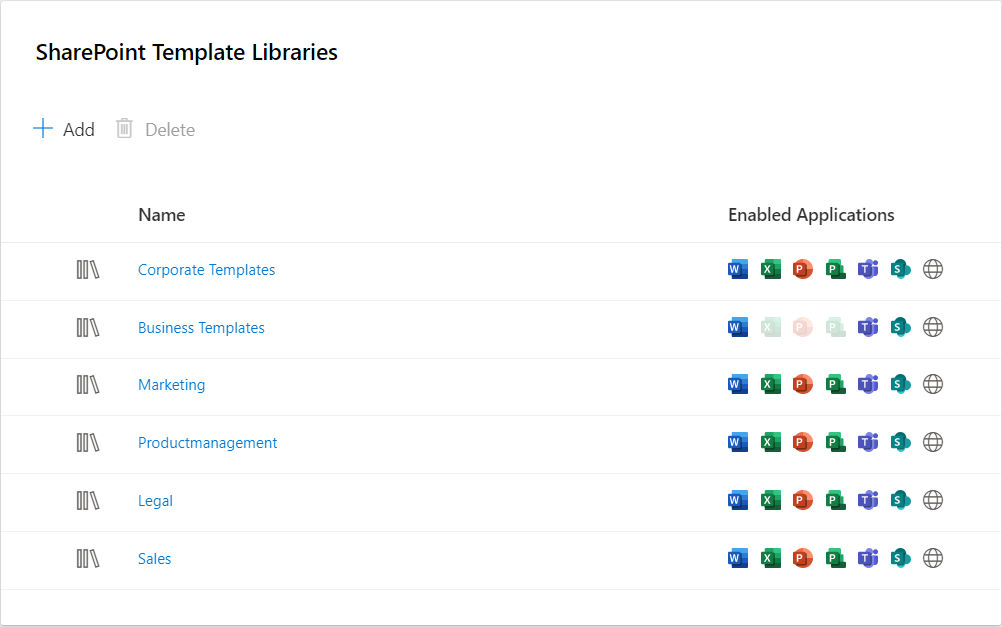 officeatwork Admin Center Manual